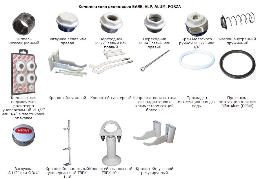 Какие комплектующие нужны для подключения радиатора отопления Набор для подключения радиатора 3/4" Rifar